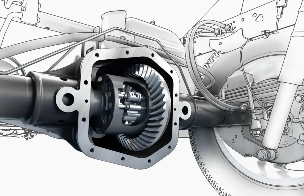 Diagram of a Car Differential