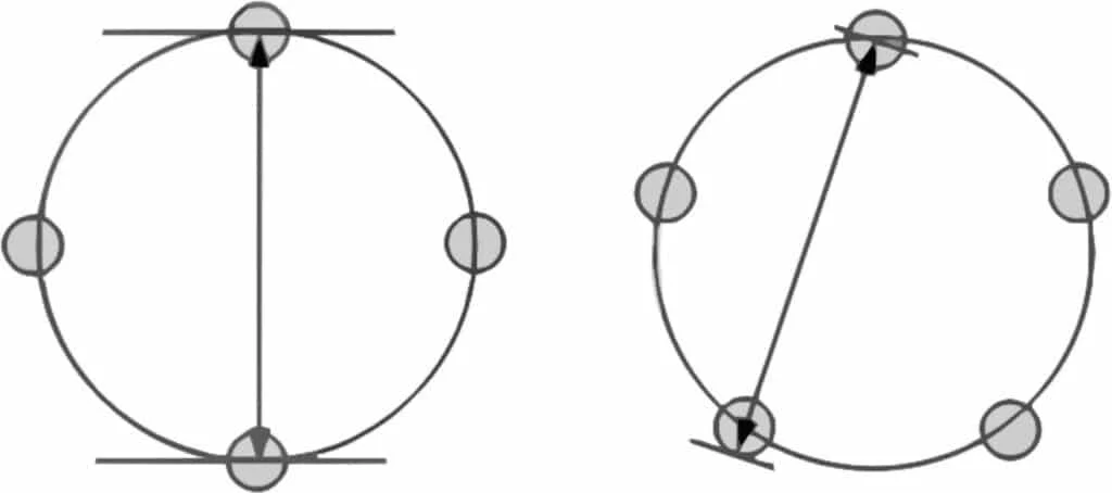 Measuring the distance between two bolt holes on a car wheel is crucial for determining the pitch circle diameter.