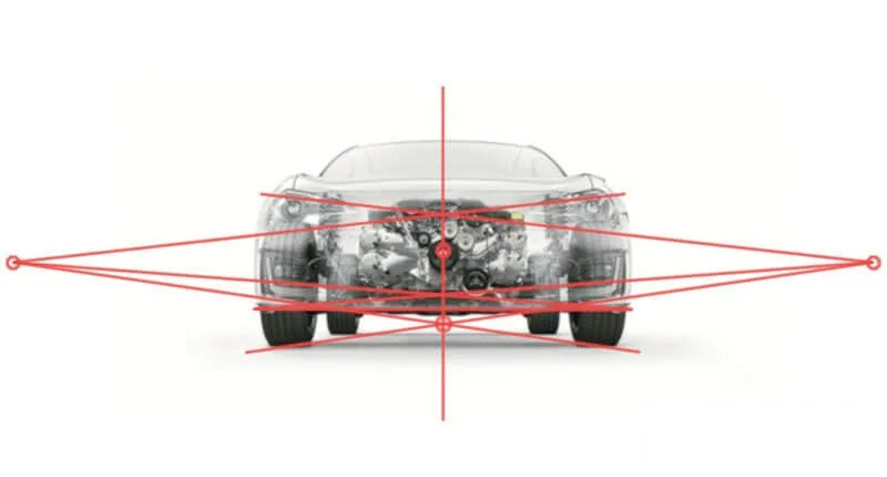 Suspension Roll Center Explained