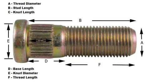 Wheel Stud Sizing and Torque Specs