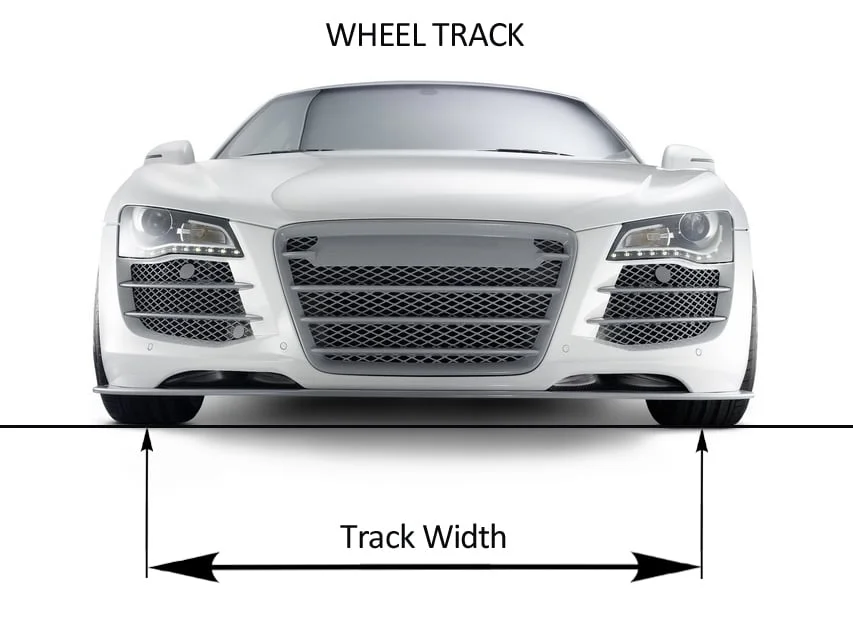 Wheel track diagram