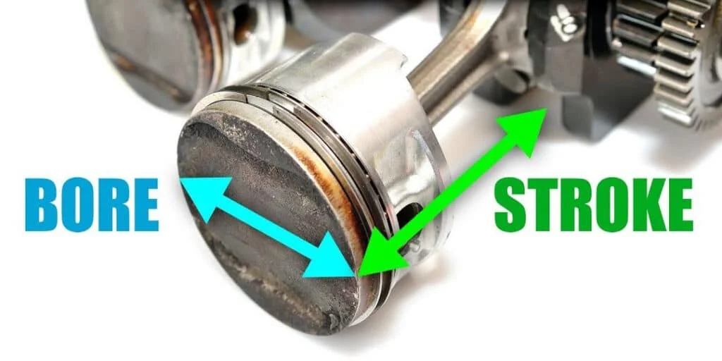 Piston bore vs stroke