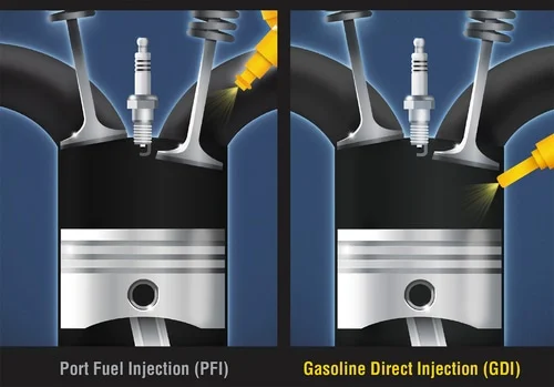 Port fuel injection vs gasoline direct injection comparison