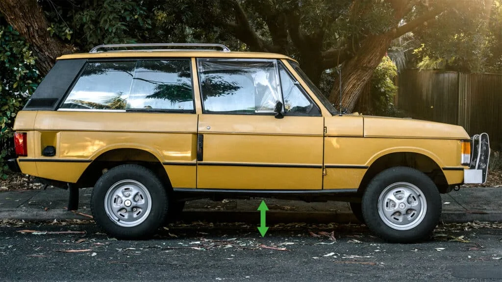 Ground clearance illustrated with a yellow Range Rover