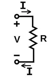 Ohm's Law