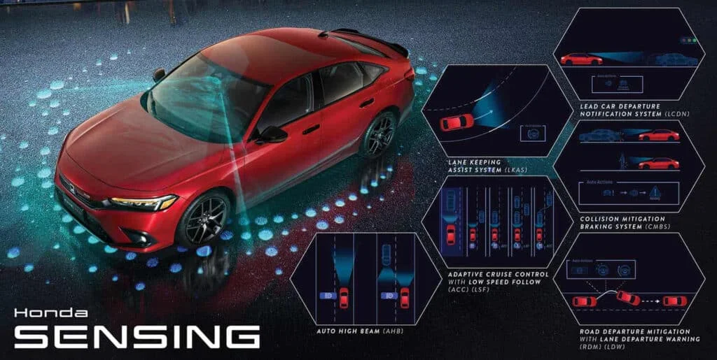 Honda Sensing safety package illustration