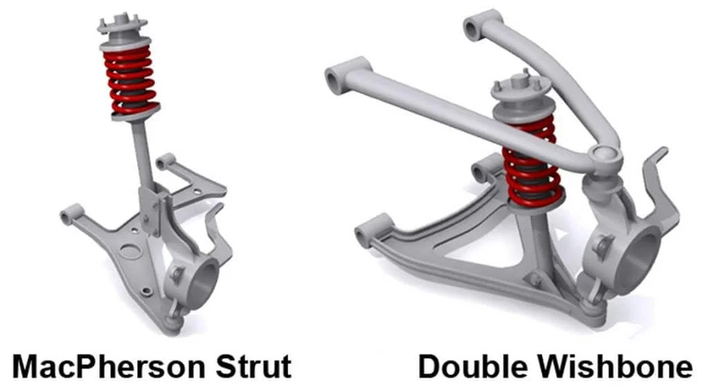 MacPherson strut vs double wishbone suspension