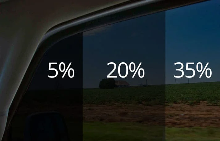 Window tint darkness compared in Indiana