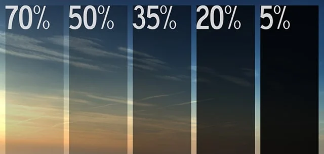Tint darnkess levels compared in Illinois