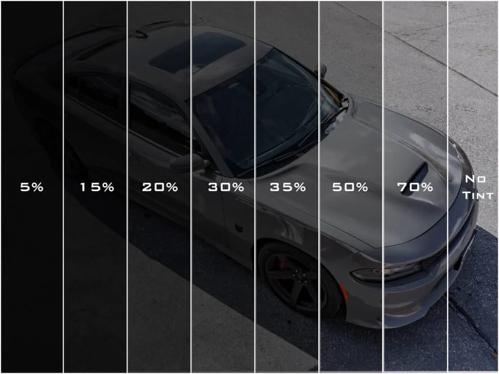 Window tint VLT levels illustrated