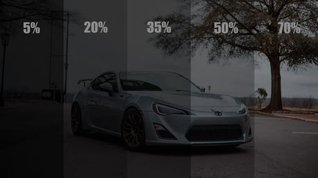 Car window tint darkness levels compared in Nevada