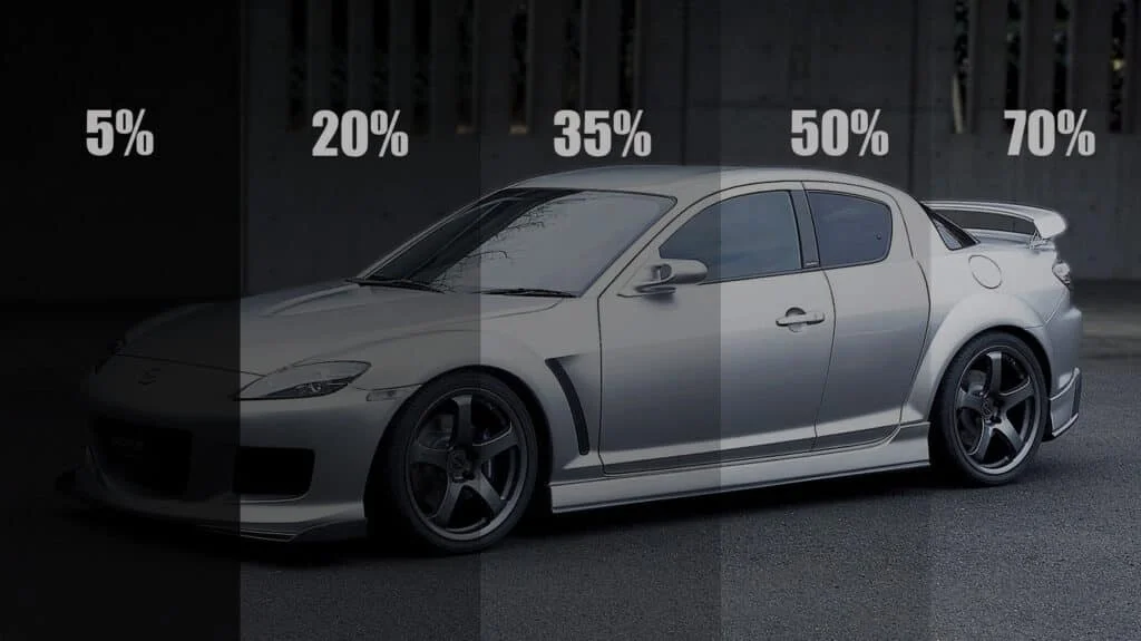 Car window tint levels compared in Michigan