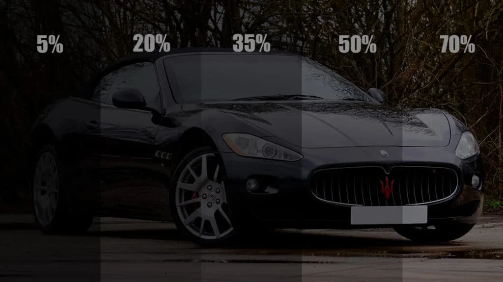 Window tint levels compared in Washington D.C.