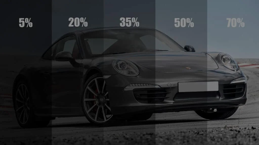 Window tint levels compared