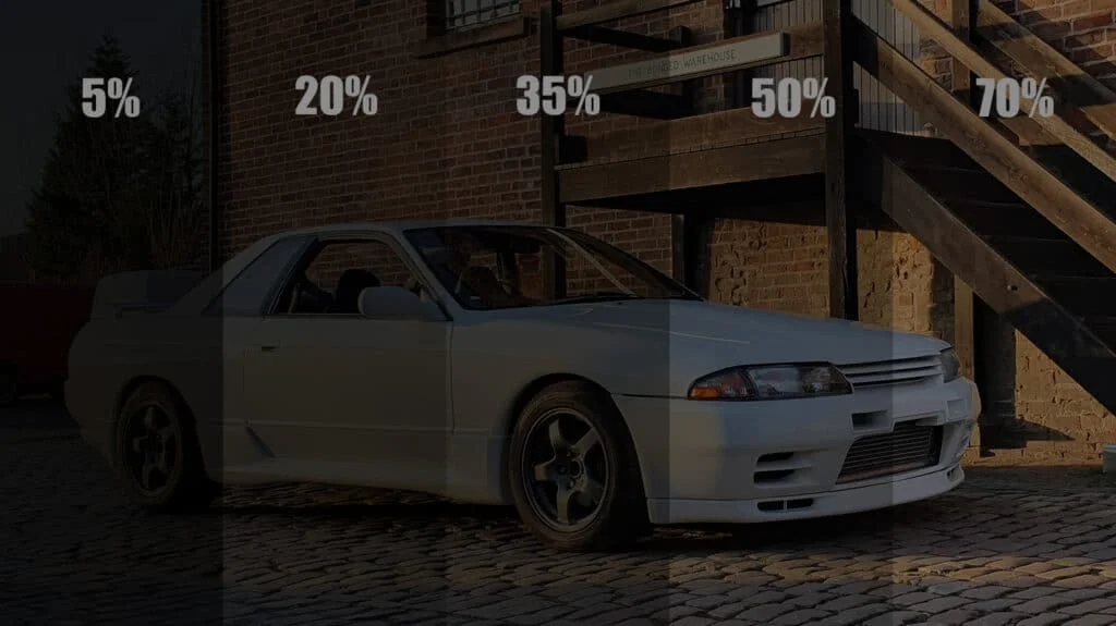 VLT percentages compared