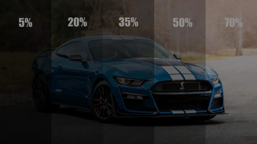 Car window tint darkness levels compared