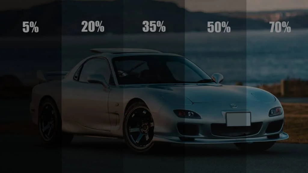 Car window tint VLT percentages compared