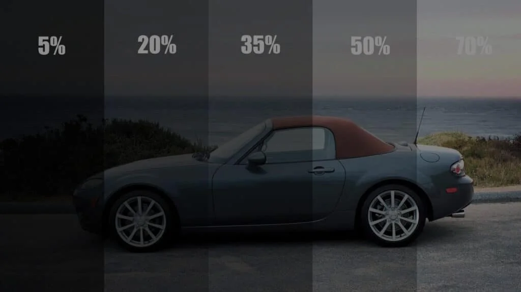 Car window tint darkness levels compared in Utah