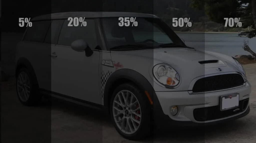 Car window tint darkness levels compared in New York