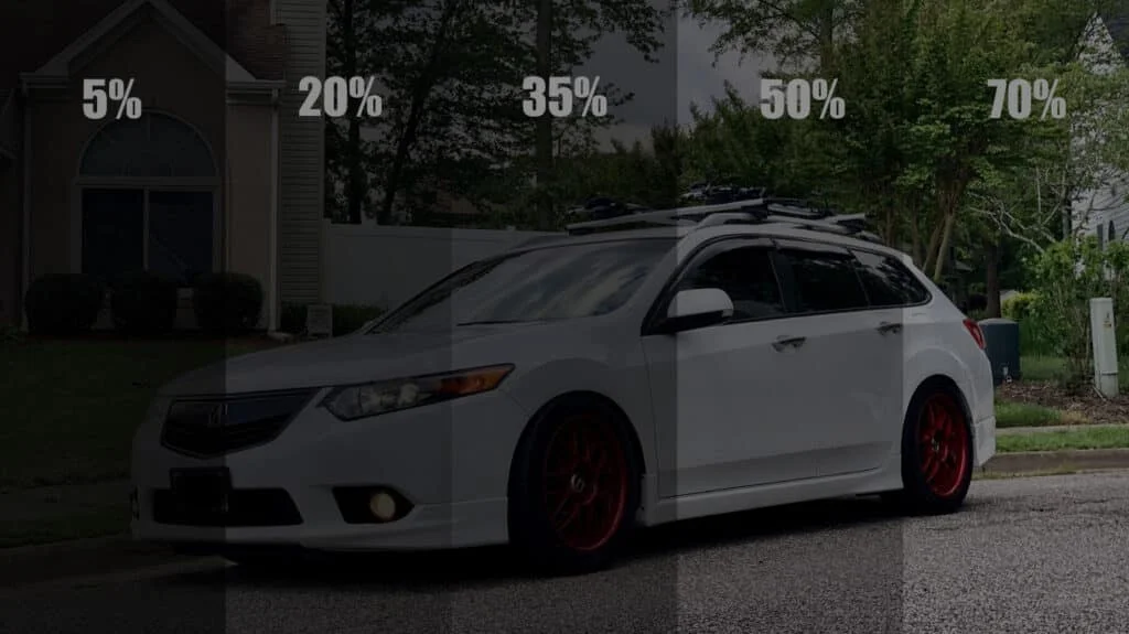 Car window tint darkness levels compared
