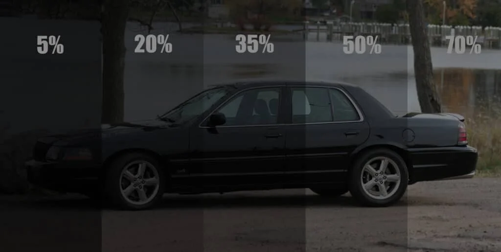 Car window tint darkness levels compared in Montana