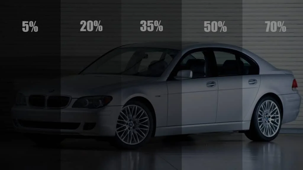 Car window tint darkness levels compared in Texas
