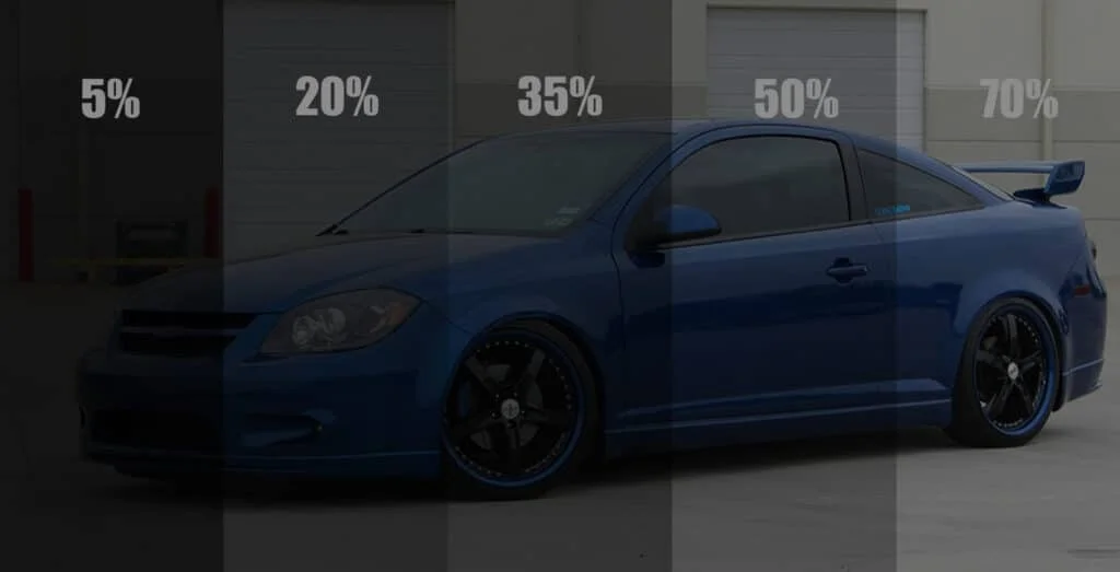 Car window tint darkness levels compared in Nebraska