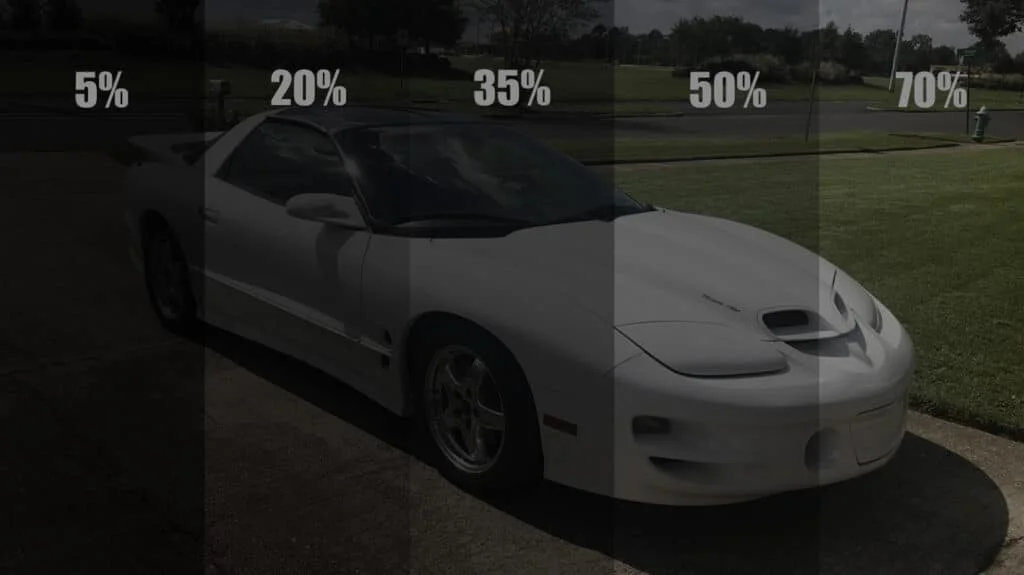 Car window tint darkness levels compared in Ohio
