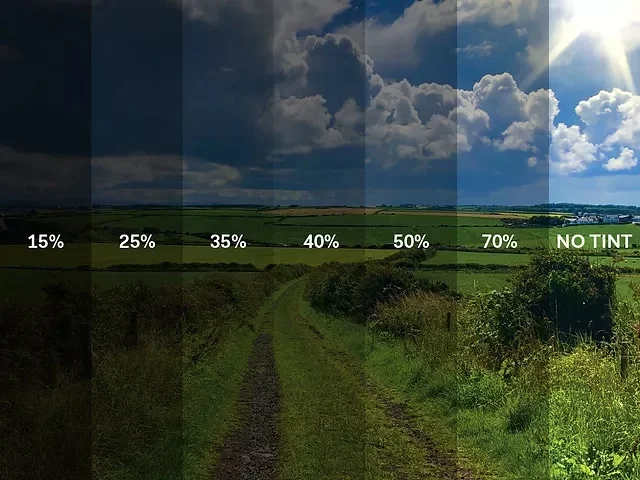 Window tint levels compared in Kansas