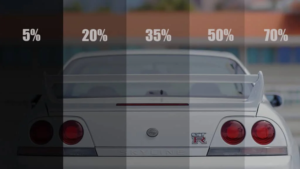 Window tint levels compared in Louisiana.