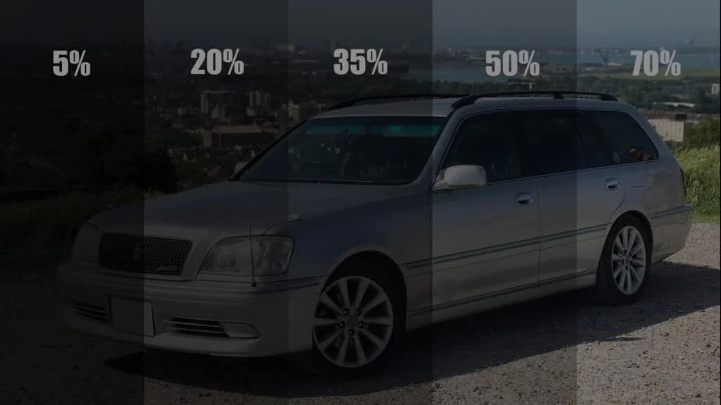 Car window tint darkness levels compared in Minnesota