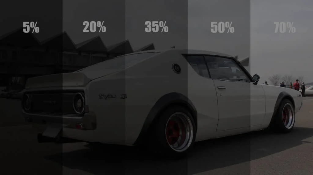 Window tint darkness levels compared