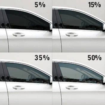 Window tint darkness levels compared in Ireland