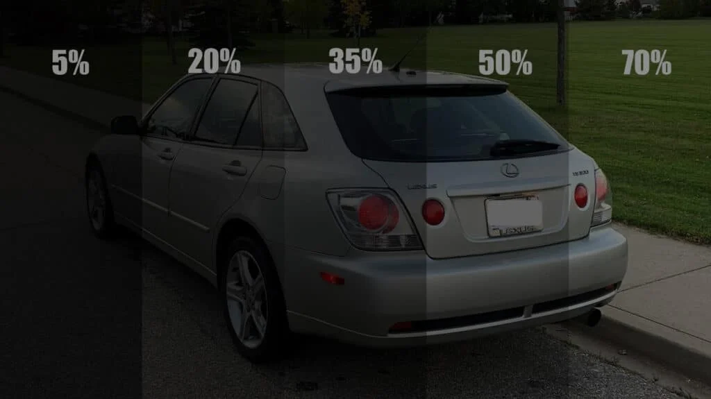 Window tint darkness levels compared