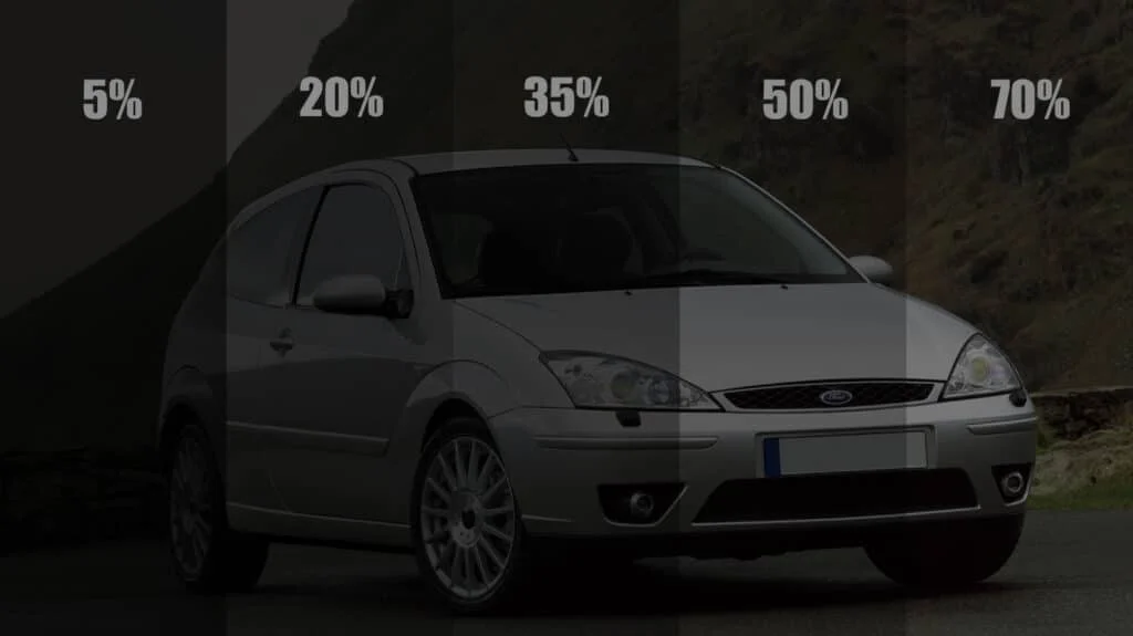 Car window tint darkness levels compared in Pennsylvania