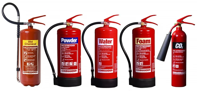 Different types of fire extinguishers