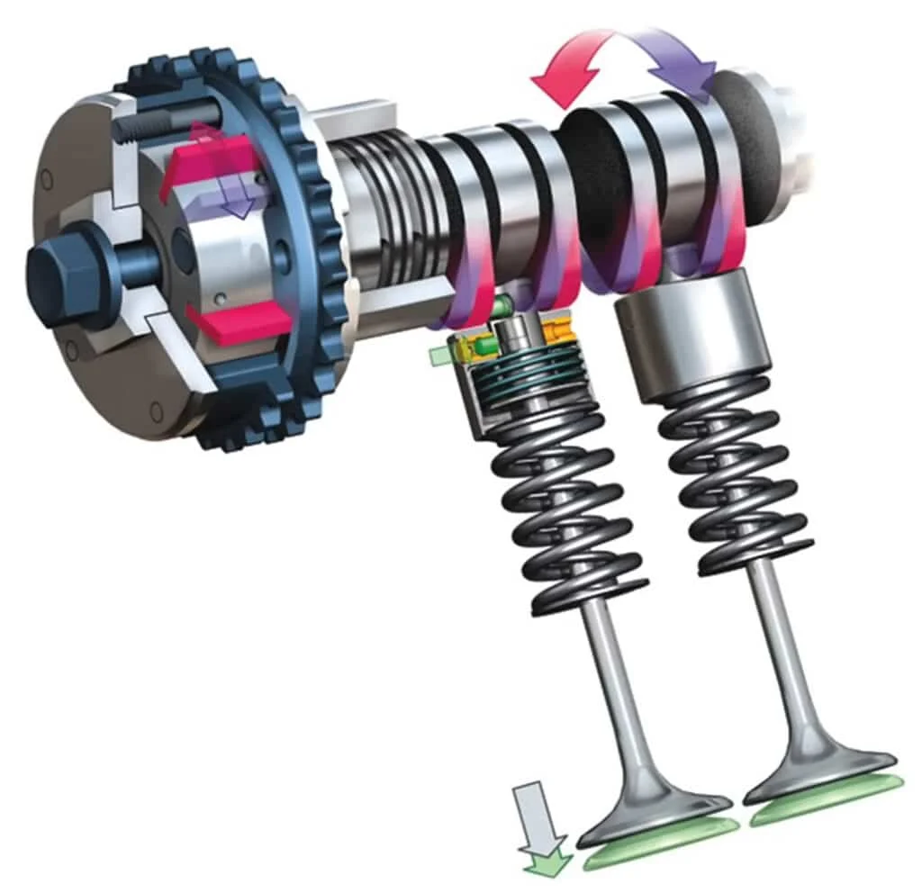 Variable Valve Timing illustration