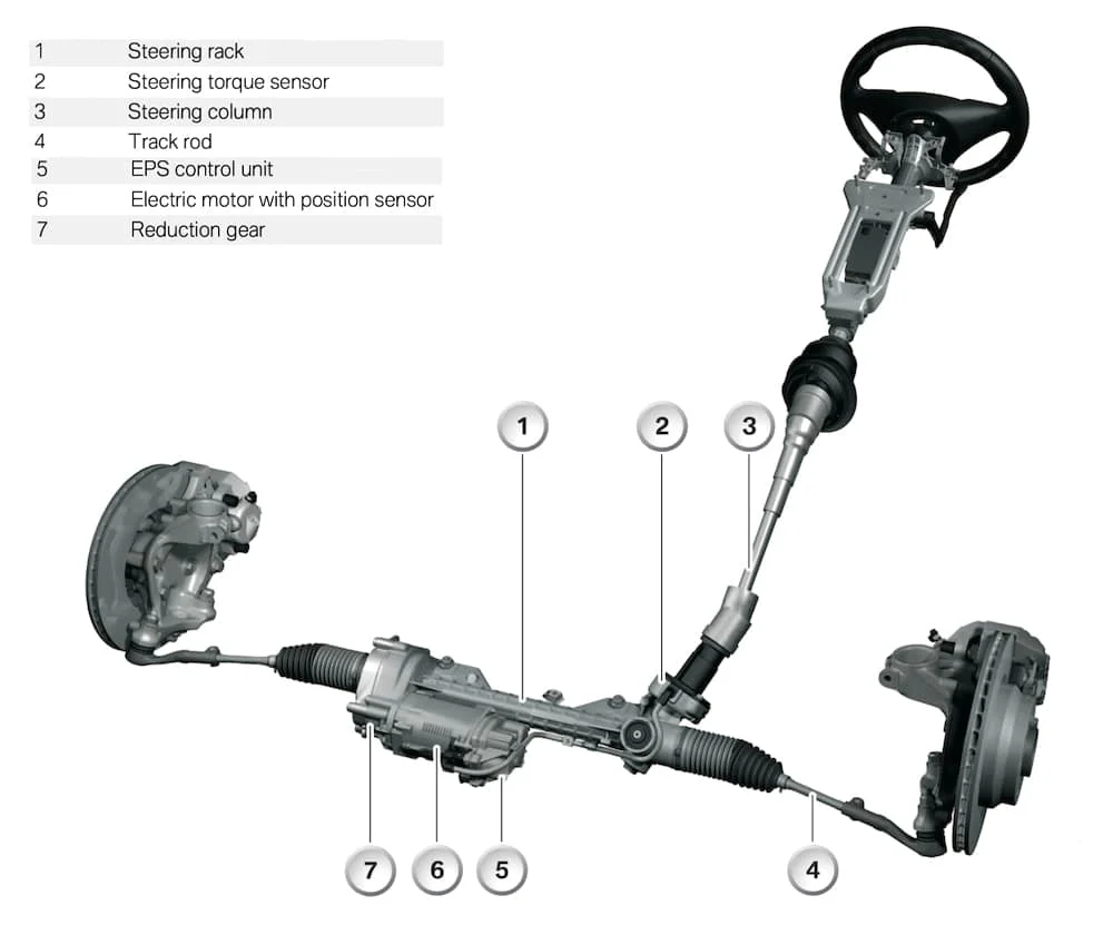 Electric power steering diagram