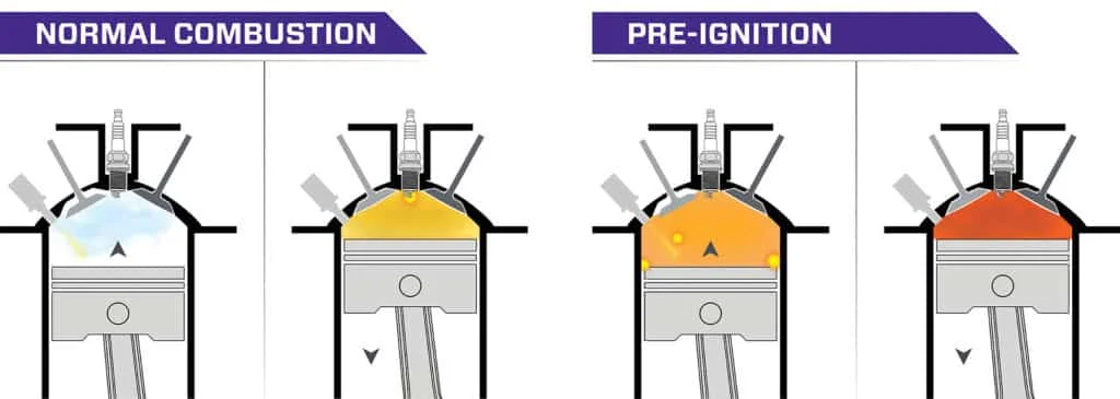 Pre ignition illustration