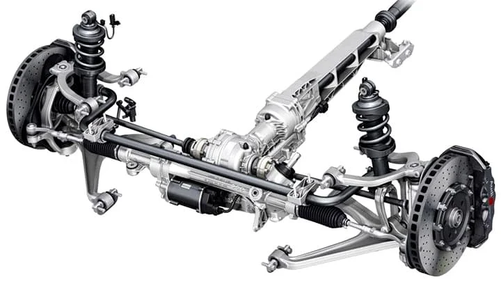 Double wishbone suspension illustrated