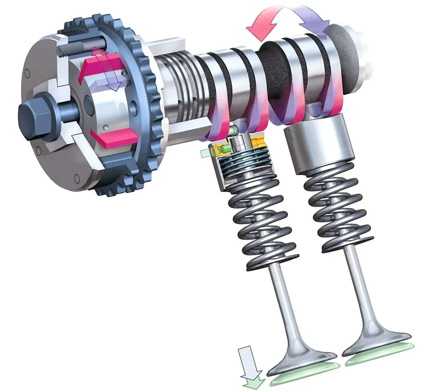 Variable valve timing illustration