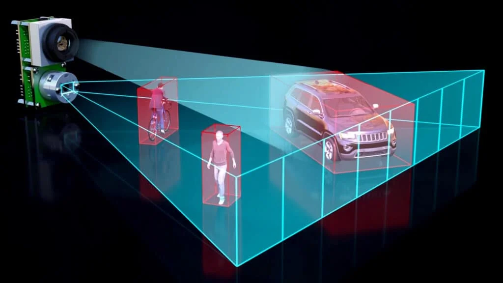 LiDAR tech illustrated