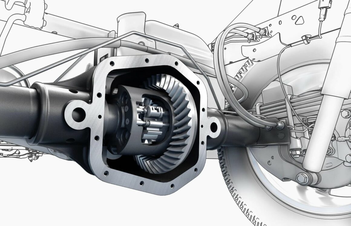 Different Types of Limited Slip Differentials Low Offset