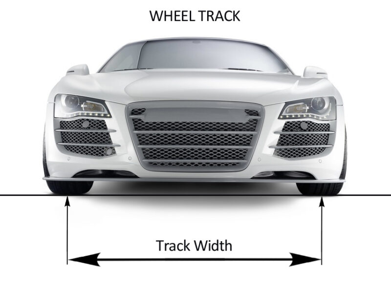 Car Wheel Track Width: What Is It & How Is It Measured? | Low Offset