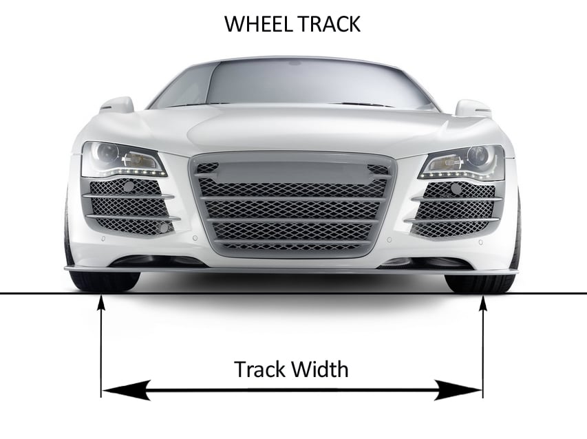 Car Wheel Track Width What Is It & How Is It Measured? Low Offset