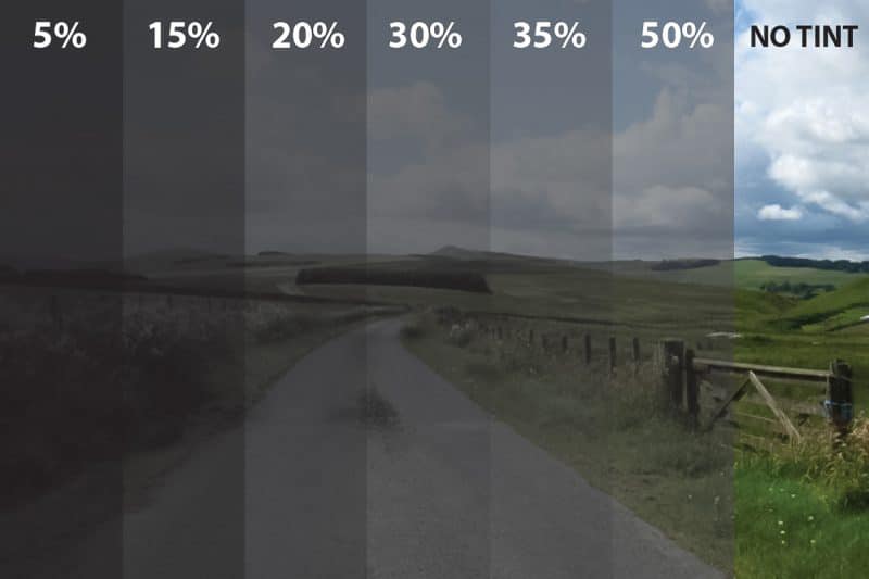 Window tint level comparison in Idaho