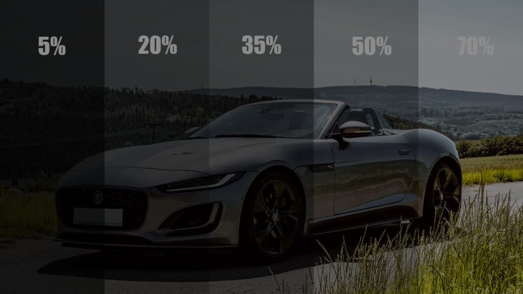 Window tint levels comaprison