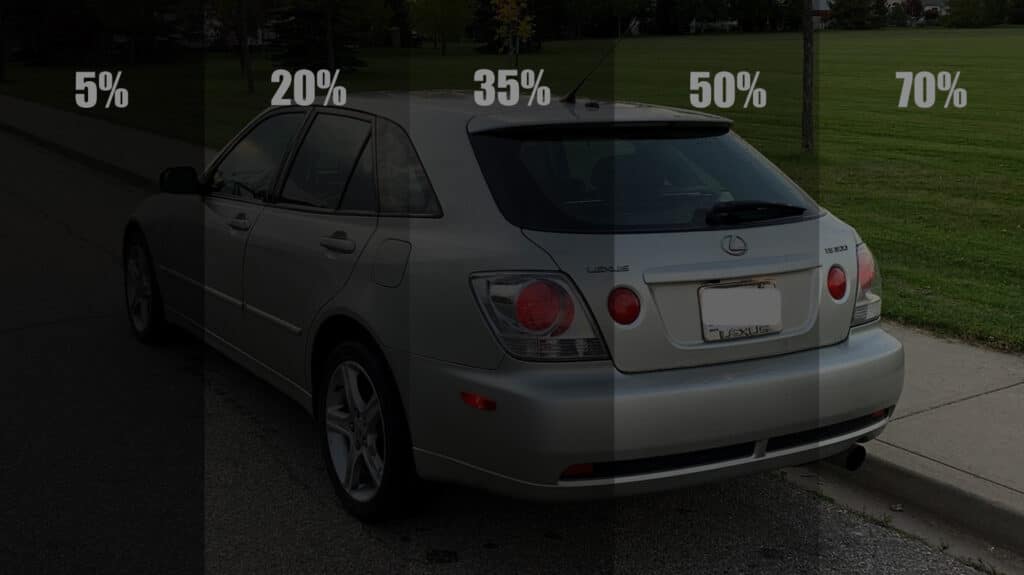 Window tint darkness levels compared