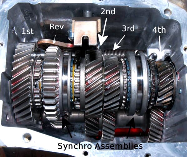 Helical vs Straight Cut Gears: Difference Explained | Low Offset