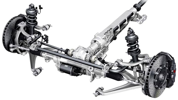 Double wishbone suspension illustrated